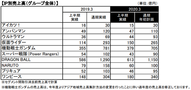 ダウンロード (5)
