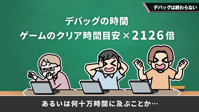 デバッグは終わらない 【チーム運営】 3-8 screenshot