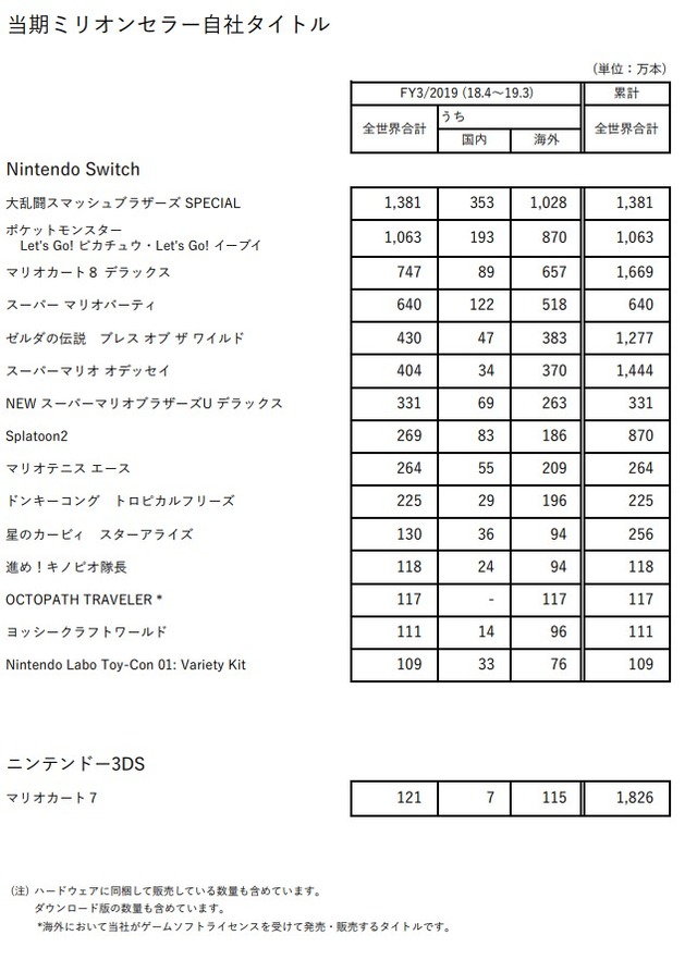 2019y04m25d_181258153