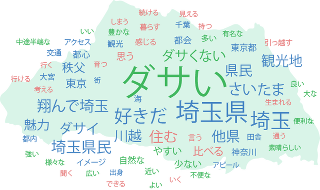 text_m