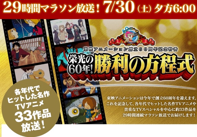 2016y07m24d_101510111