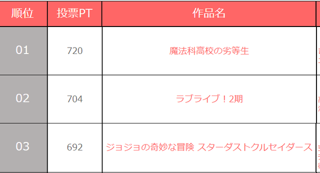 ダウンロード (1)