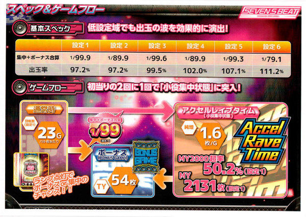 7c35528d-s