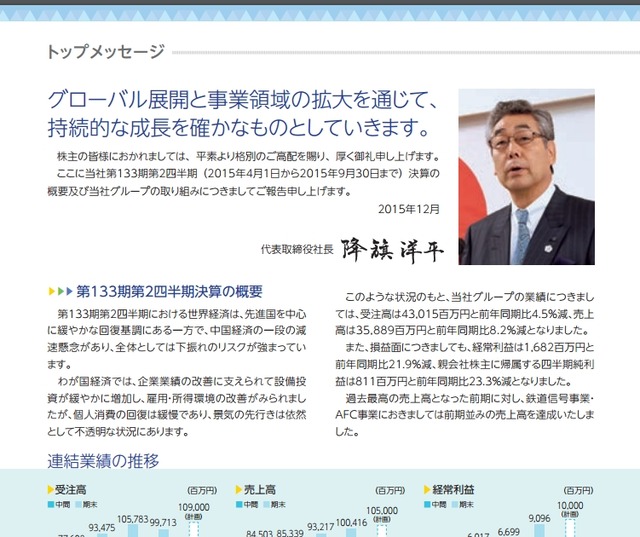 2015y12m04d_080242220