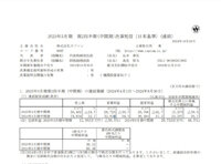 2024y10m30d_200858688