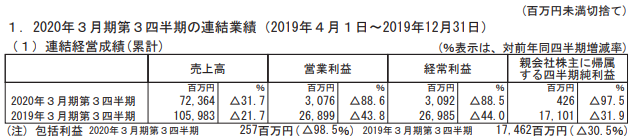 ダウンロード (4)