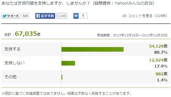 2013y12m28d_110204287