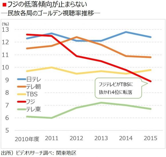 c73e534b-580x549 (1)