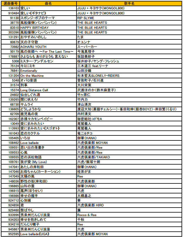 名称未設定 16