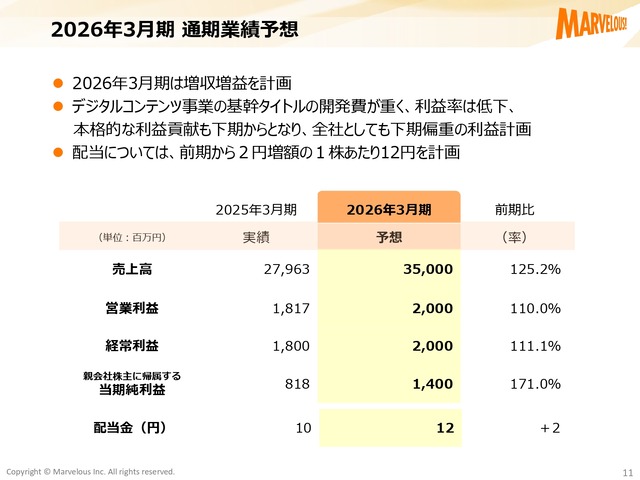 kessansetsumei4q2025_page-0011
