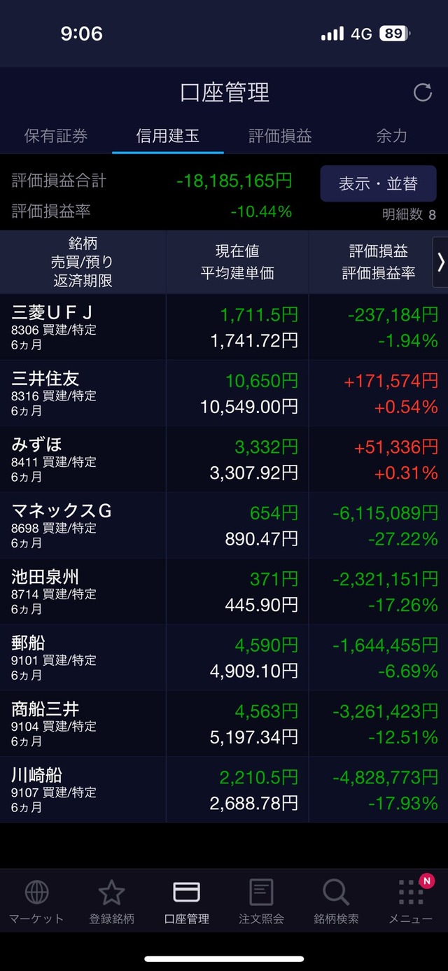 7c33400f