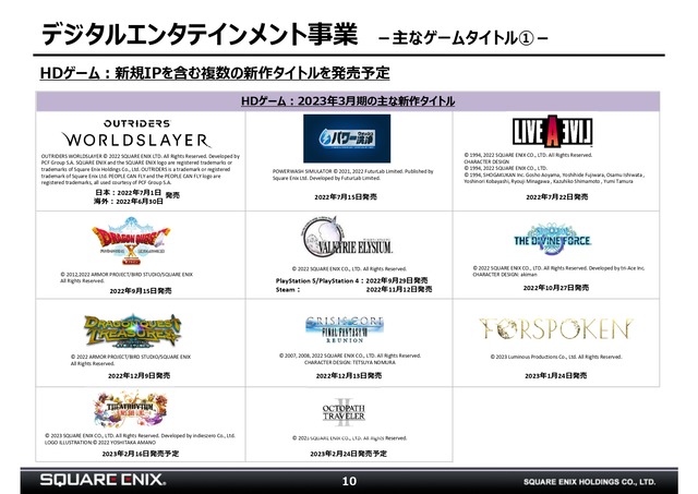 2023年2月3日開催 第3四半期決算説明会資料_page-0010