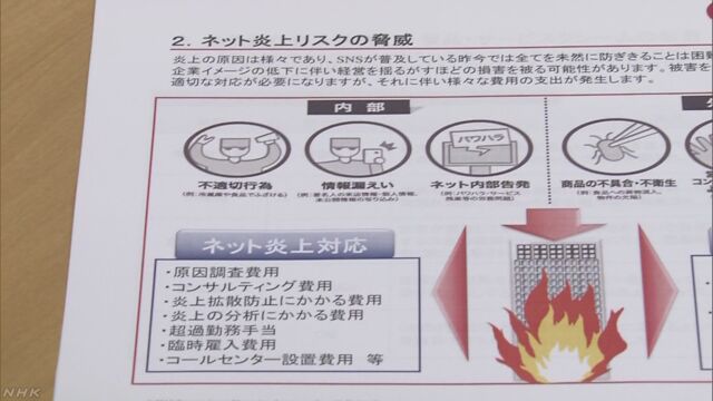 引用画像