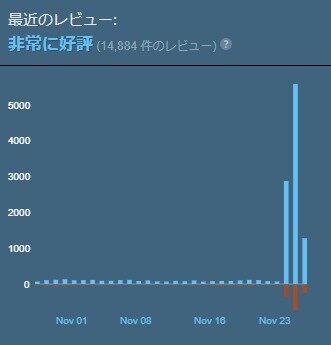 ダウンロード (6)