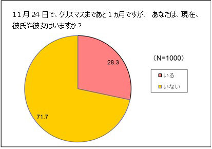 引用画像