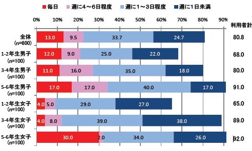 2012y07m27d_015916875