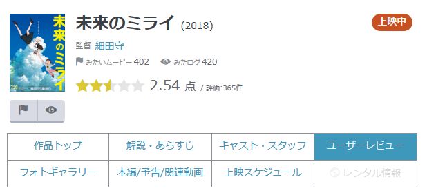 uioe
