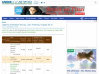 1409700934252