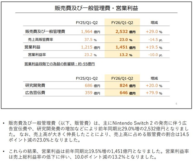 2025y11m04d_163428341