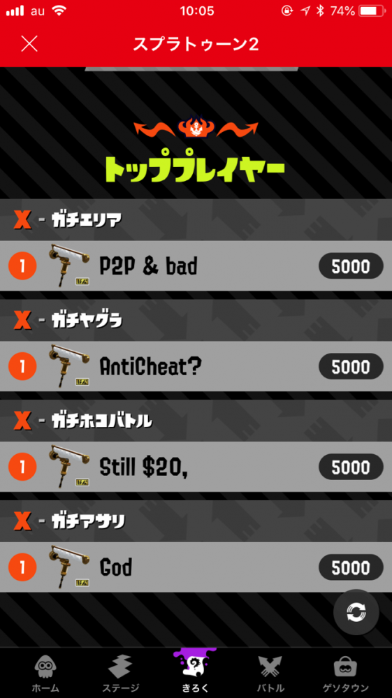 ShiNcxss