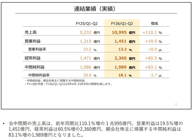 2025y11m04d_163352413