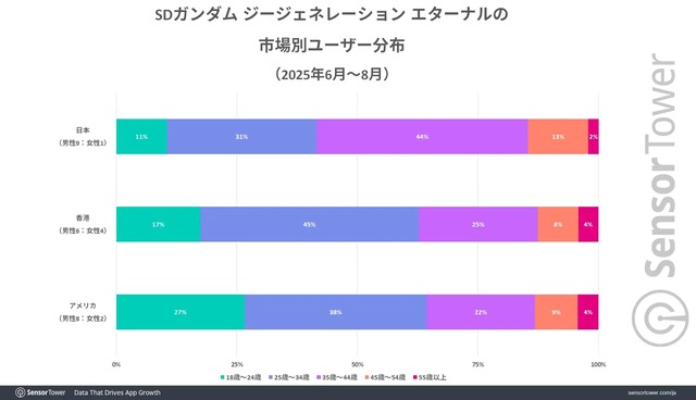G-Generation-Aidience-Insights-J (1)