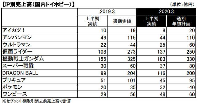 ダウンロード (6)