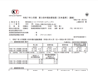 ダウンロード (1)