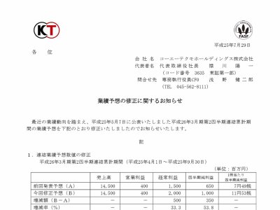 決算 コーエーテクモhd 討鬼伝 エスカ ロジーのアトリエ などが好調で増収増益 上方修正 はちま起稿 決算 コーエーテクモhd 討鬼伝 エスカ ロジーのアトリエ などが好調で増収増益 上方修正 はちま起稿