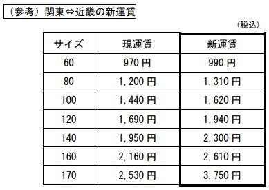 ダウンロード (1)
