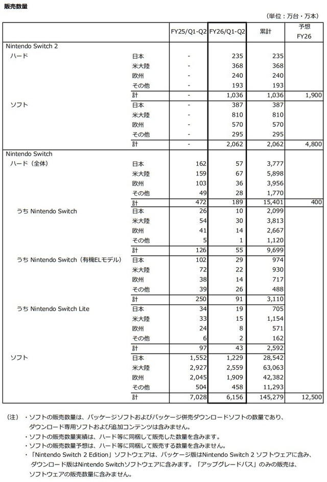 2025y11m04d_163709883