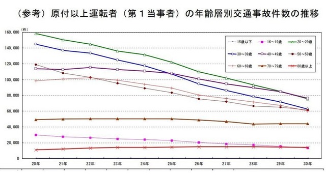 2019y04m25d_151809867