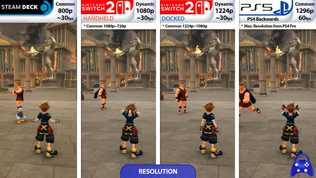 Kingdom Hearts III  (4)