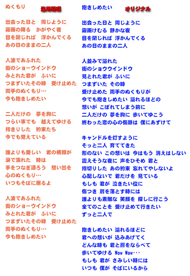 15年12月 エブリディ速報