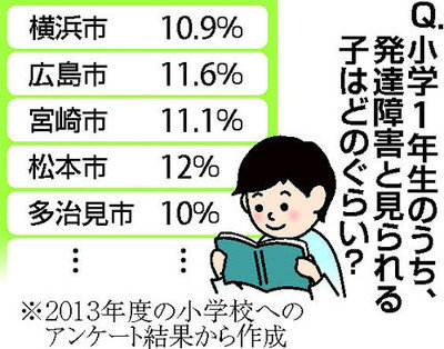20171203-00010000-yomidr-001-1-view.jpg