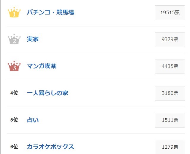 2014y01m02d_095818084