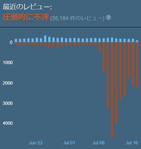 ダウンロード (1)