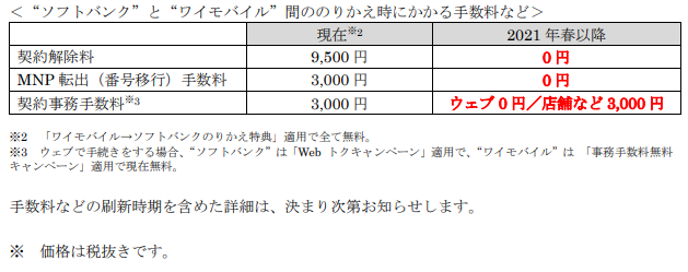ダウンロード (2)