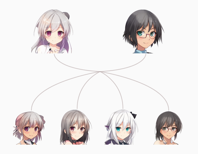 Examples-of-fusing-characters