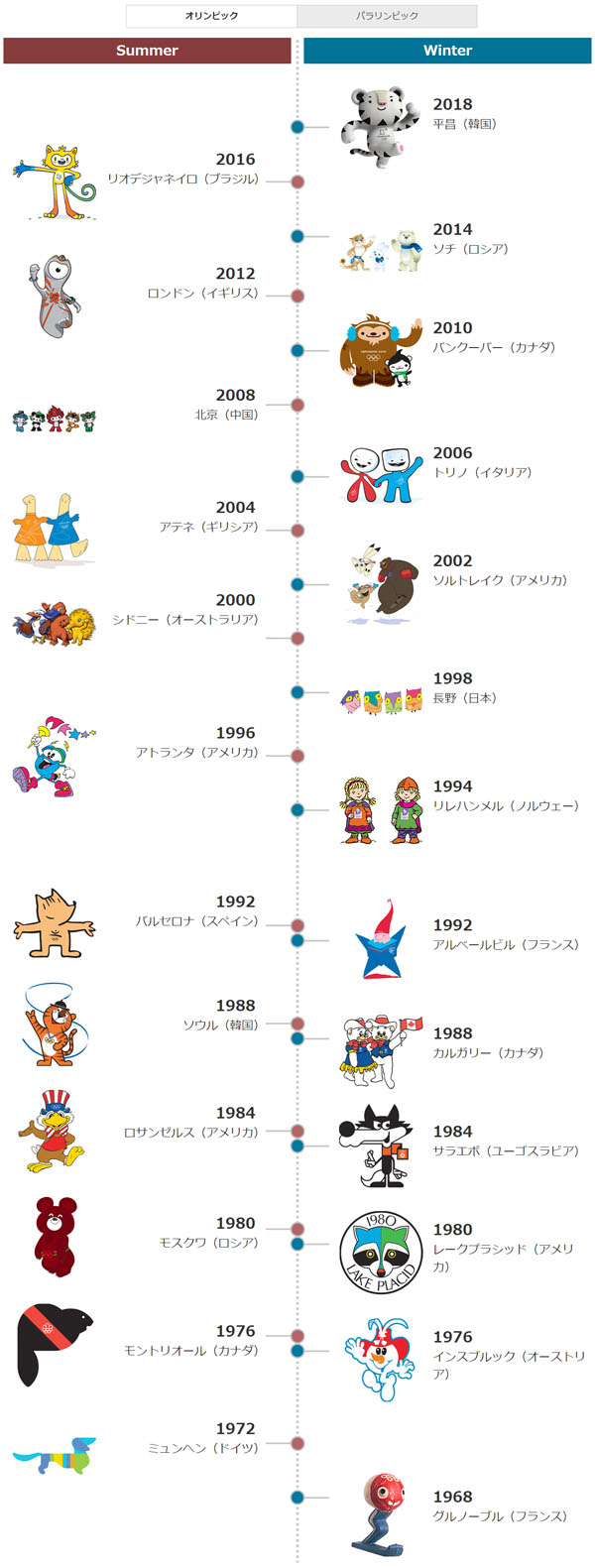 名称未設定 5