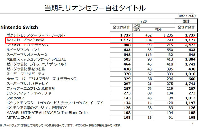 名称未設定 3