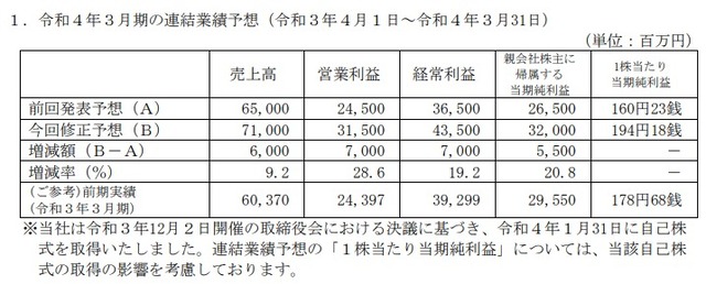 ダウンロード (2)