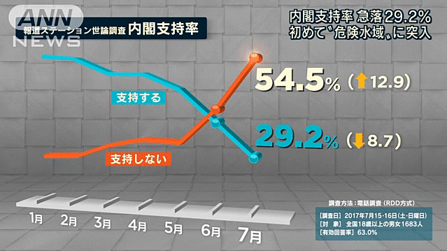 引用画像
