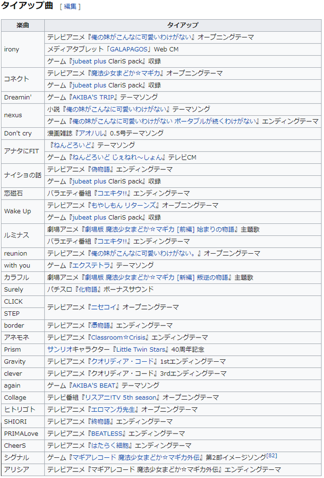 ダウンロード