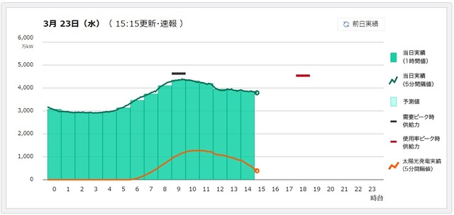ダウンロード (2)