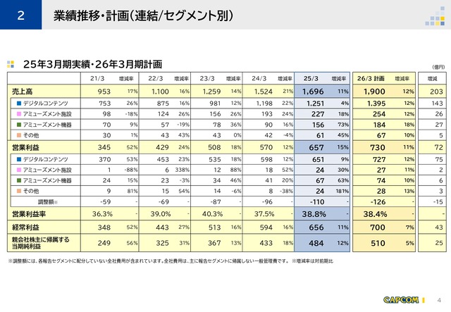 explanation_2025_full_02_page-0005