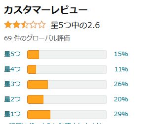衝撃動画 スイッチ ダービースタリオン 新作 レース中にあり得ない気持ち悪すぎるバグが発生 なにこれwwwww 未分類 衝撃動画 スイッチ ダービースタリオン 新作 レース中にあり得ない気持ち悪すぎるバグが発生 なにこれwwwww 未分類