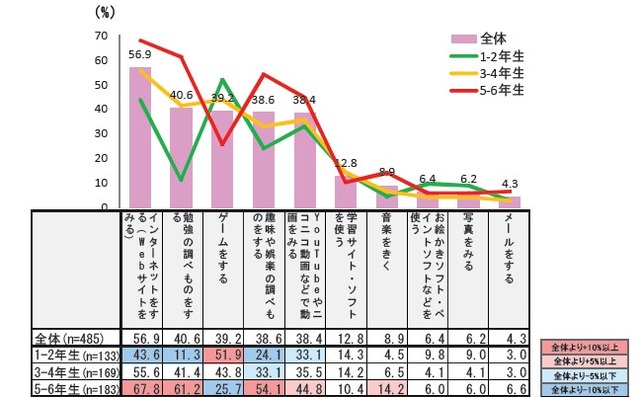 2012y07m27d_015945529