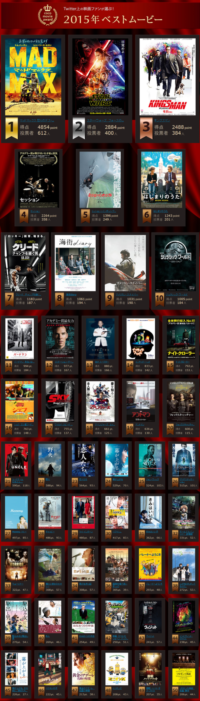 1review_edit_71cf53f5ae66f778c143