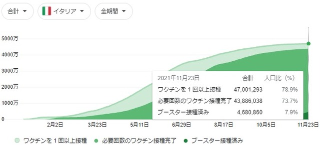 ダウンロード (1)